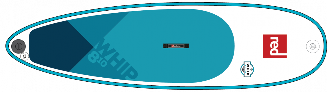 Sup Comparison Chart